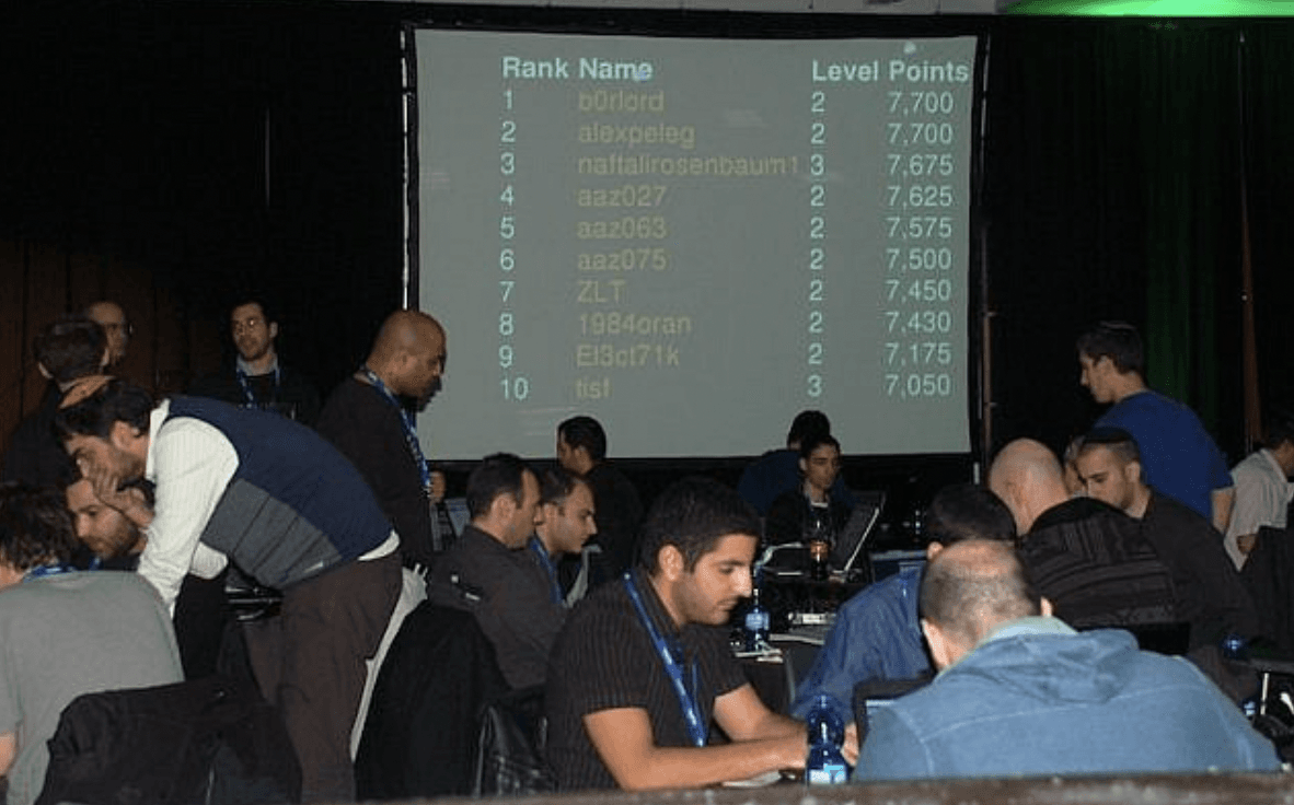 A Land Flowing with Milk and Cyber – Israel’s Security Startups Takeoff