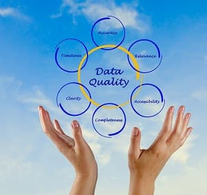 Business Leaders Must Prioritize Data Quality to Ensure Lasting AI Implementation