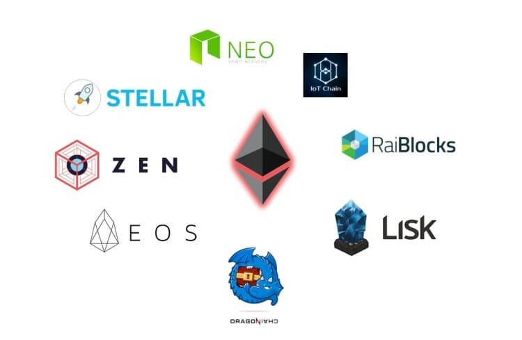 Before you build your startup on Ethereum, consider the options