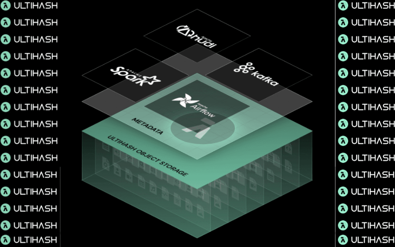 UltiHash pitches storage aiming to cut AI data bloat