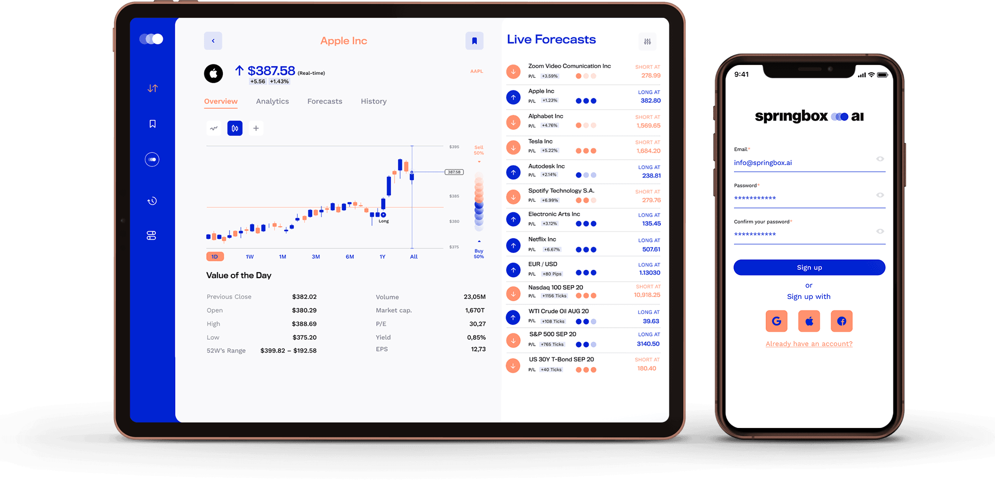 Financial forecasting startup Springbox AI launches its apps and raises $2M
