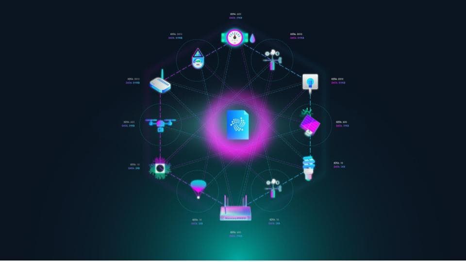 Robert Bosch Venture Capital Makes First Investment In Distributed Ledger Technology